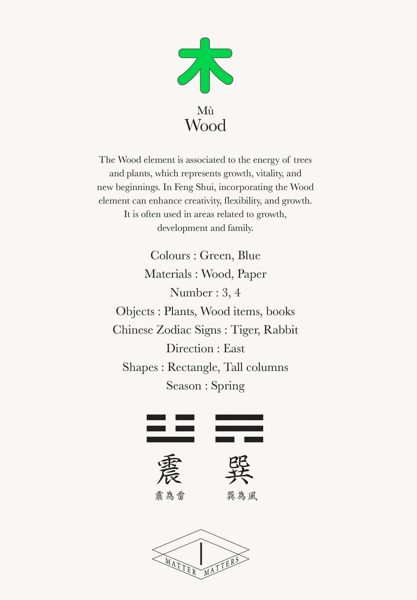 Matter Matters Five Elements / Wood Pendant • Forest & Grass