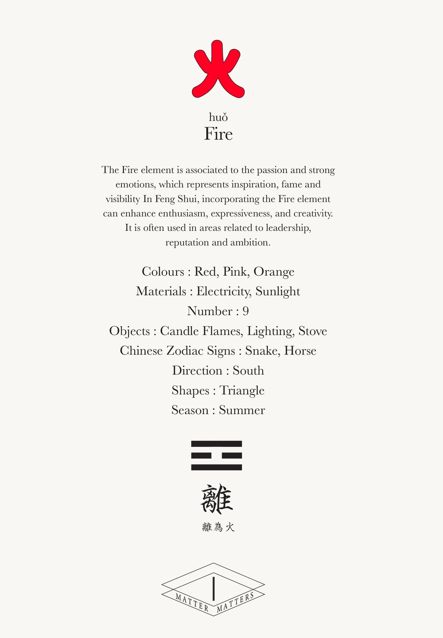 Matter Matters Five Elements / Fire Pendant • Red & Pink