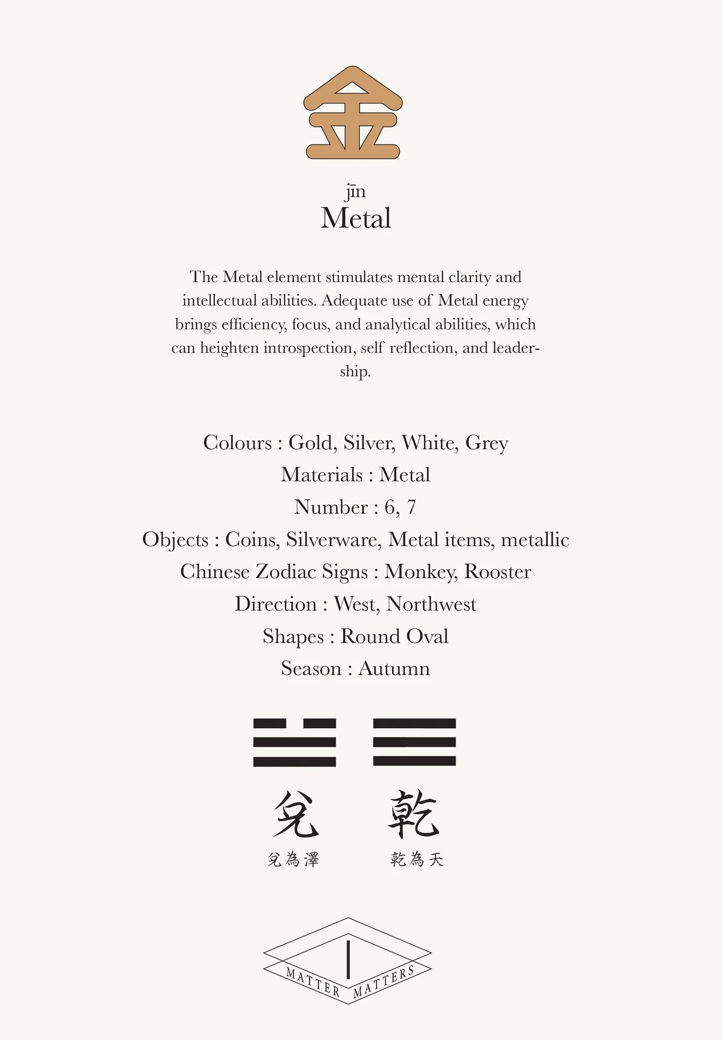 Matter Matters Five Elements / Metal Pendant • Gold & Beige
